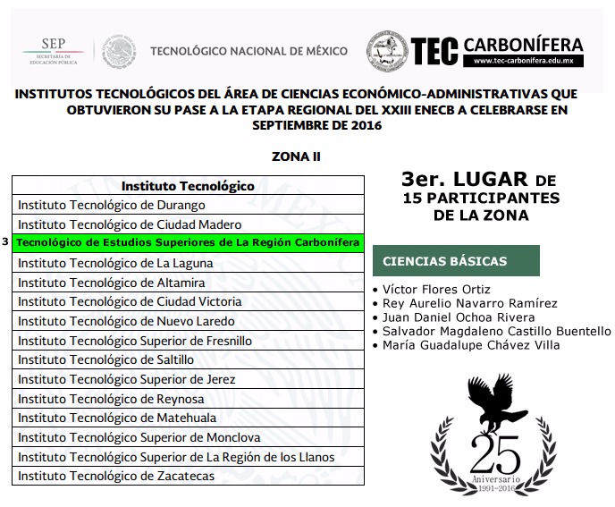 Imagen de noticia